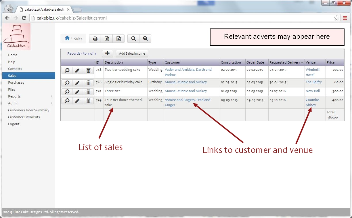 sales list